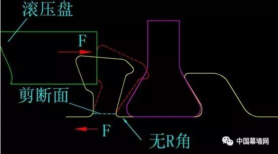 淺析：穿條式隔熱型材質(zhì)量控制要素
