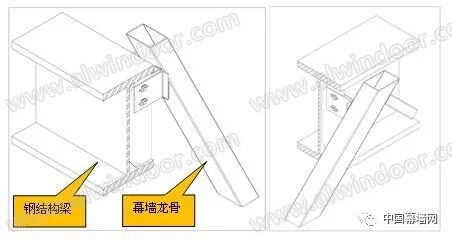 一种特殊造型装配式干挂石材幕墙设计探讨8