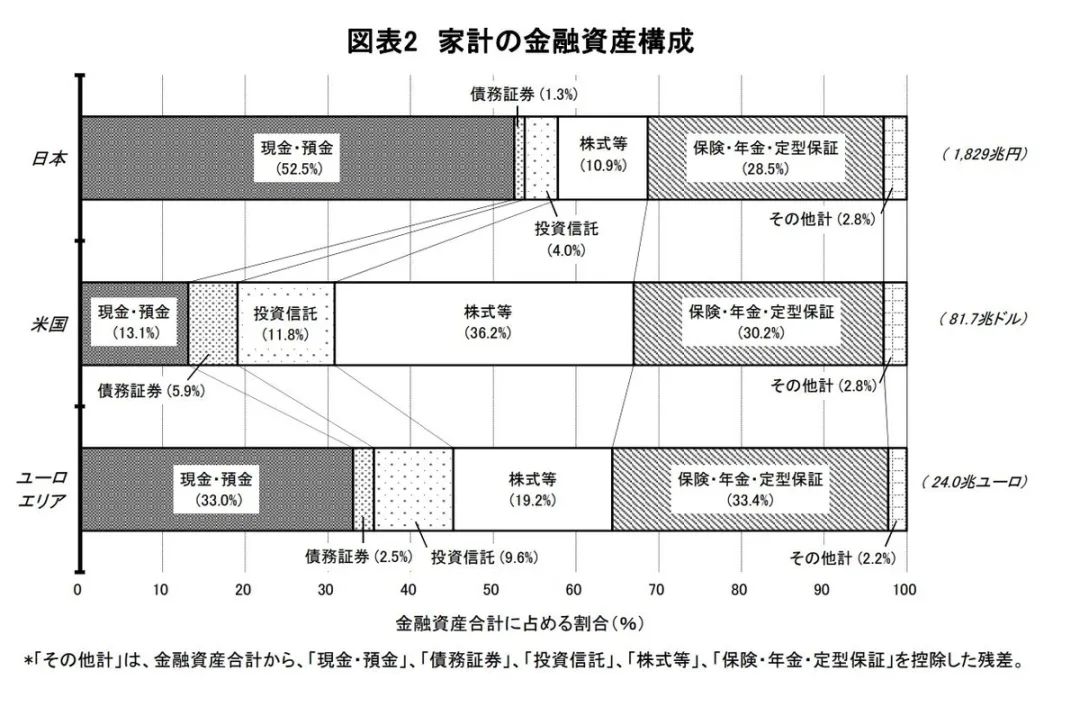 在日华人圈 自由微信 Freewechat