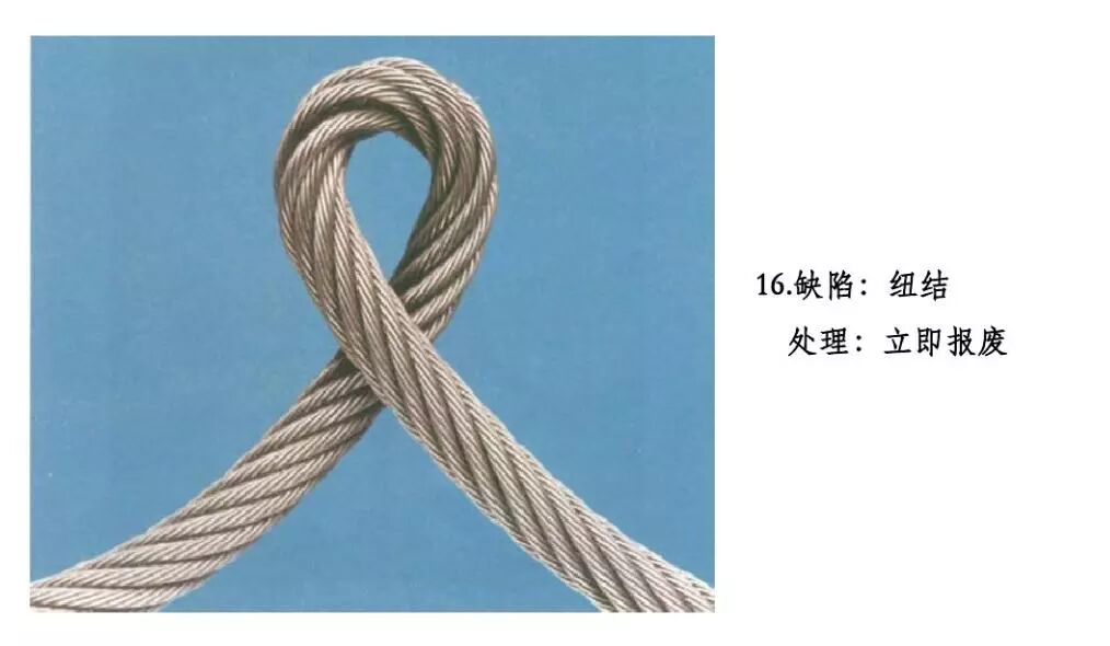 钢丝绳的使用和报废标准