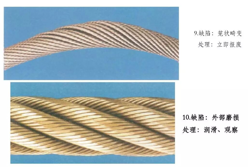 钢丝绳的使用和报废标准