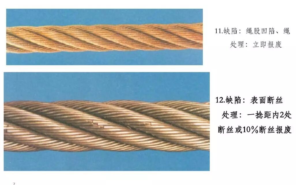钢丝绳的使用和报废标准