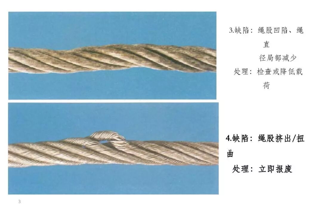 钢丝绳的使用和报废标准