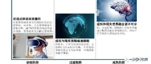 北京市互联网3.0创新发展白皮书（2023年）