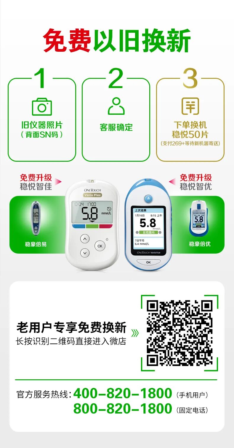 强生血糖仪怎么用你不知道的6个测血糖的小技巧 稳捷血糖仪（原强生血糖仪）带您轻松测血糖_https://www.jmylbn.com_新闻资讯_第5张