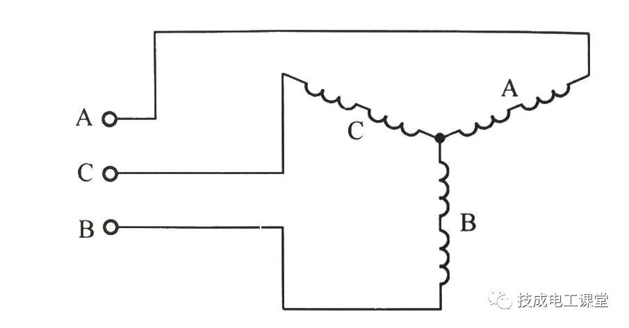 电气人必看，让你快速掌握电动机的正反转原理的图2