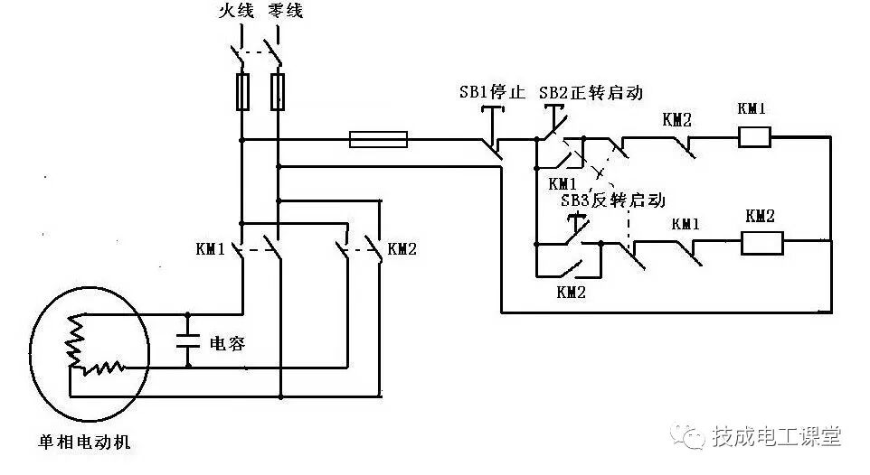 电气人必看，让你快速掌握电动机的正反转原理的图4