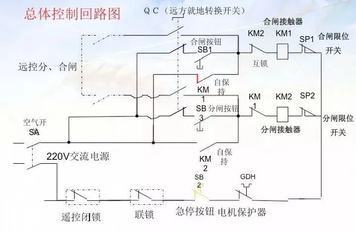 教你轻轻松松学看电气二次回路图，赶紧收藏！的图40