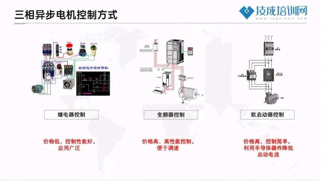 電力拖動控制方式如此不同，該怎樣比較區別呢？的圖2