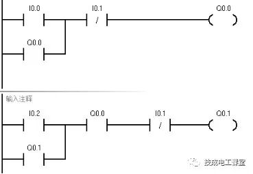 電動機在工程應用中，有哪幾種基本控制環節？的圖4