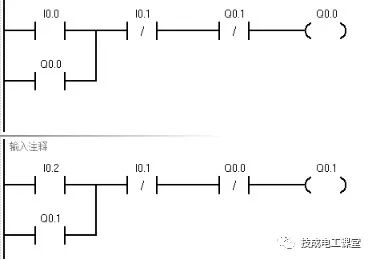 電動機在工程應用中，有哪幾種基本控制環節？的圖3