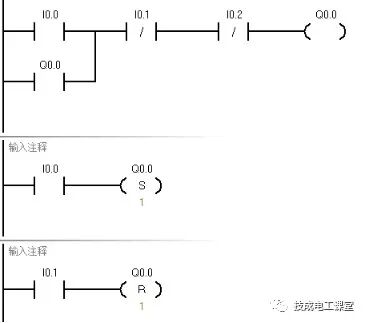 電動機在工程應用中，有哪幾種基本控制環節？的圖2