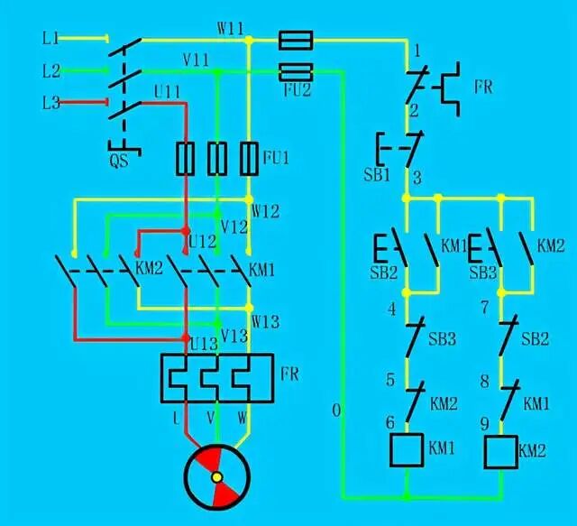 兩種方式，電機正反轉電路圖轉S7-200SMART 梯形圖的圖7