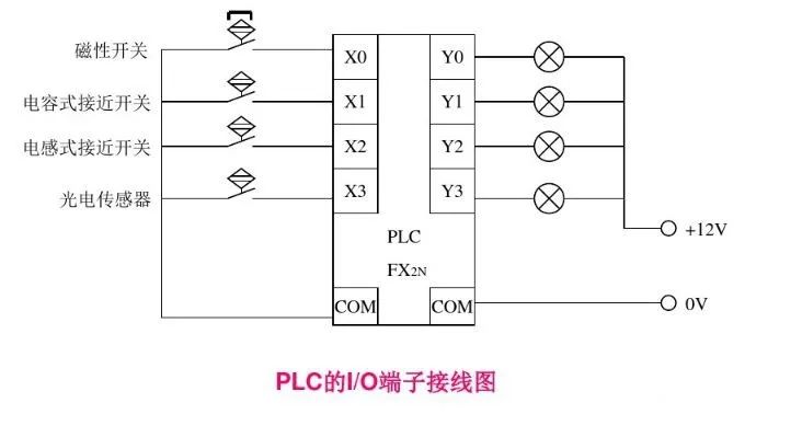 电气图都看不懂，还搞啥电气？的图9