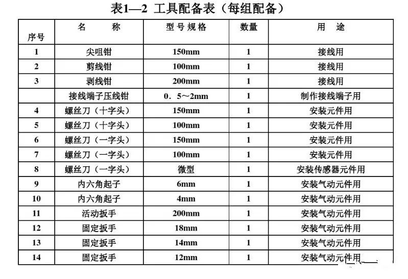 电气图都看不懂，还搞啥电气？的图10