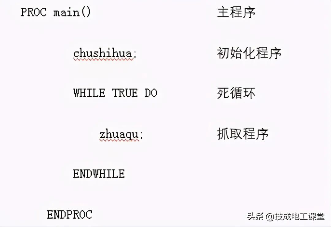 ABB機器人搬運項目程序，分析這么詳細，看完就會了的圖8