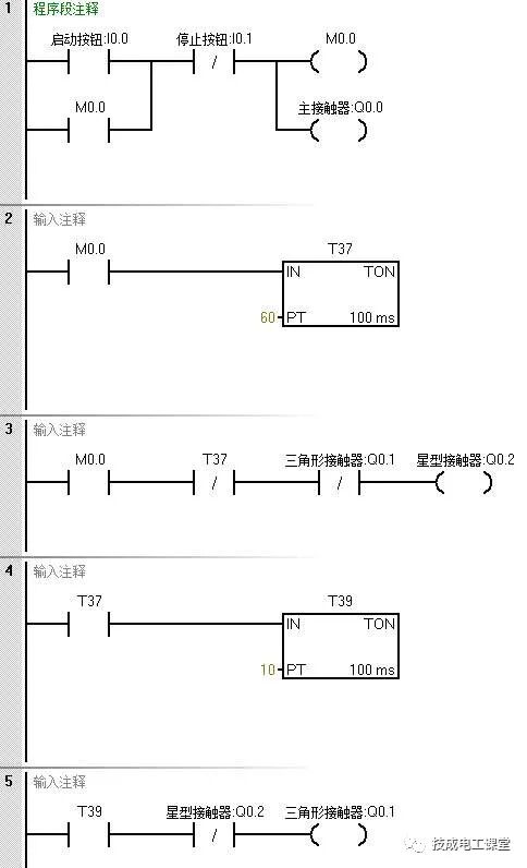PLC控制中如何实现星三角降压启动控制？的图7