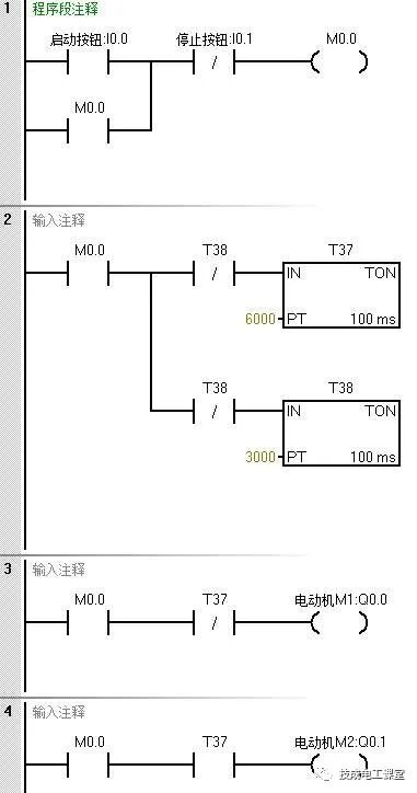 PLC控制中如何实现星三角降压启动控制？的图4