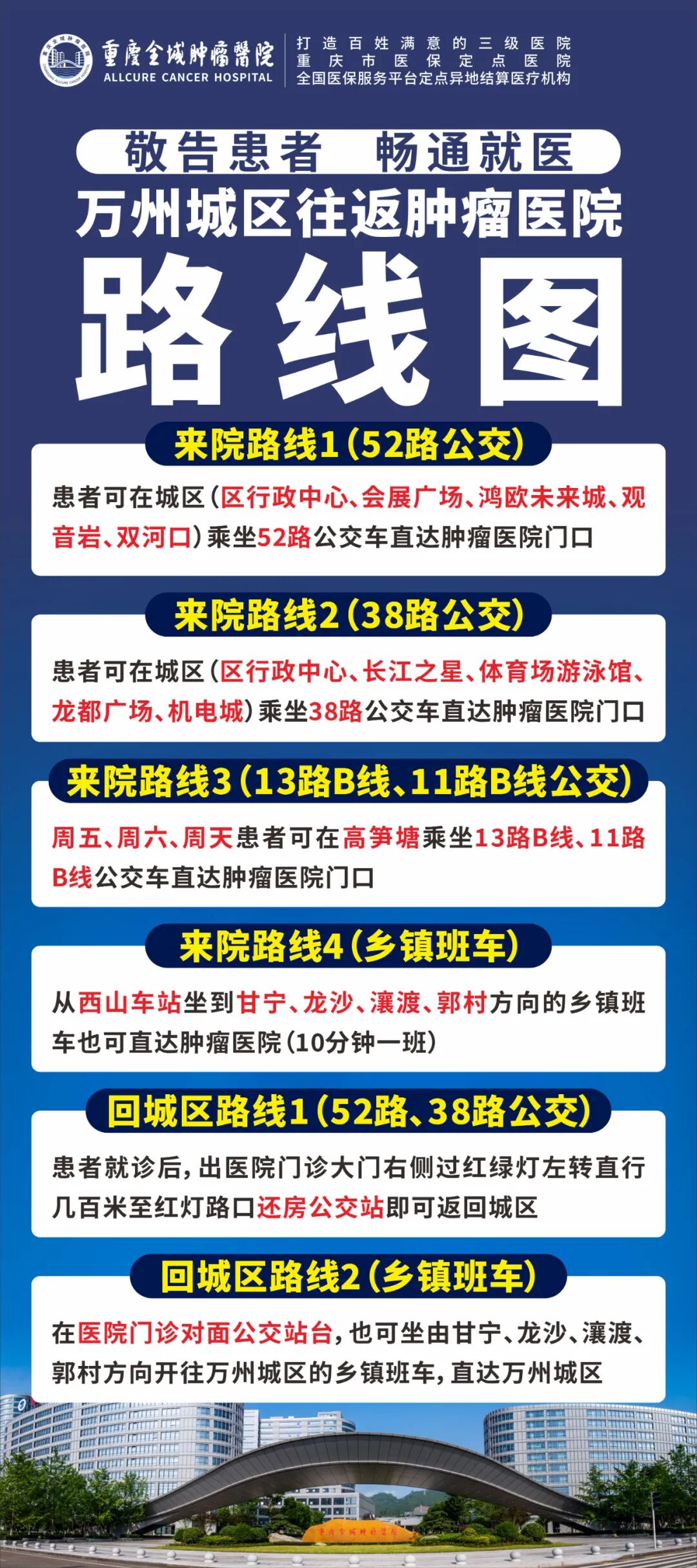 GE的超声怎么断层走进全域“医之利器”之三：GE高端数字化乳腺机_https://www.jmylbn.com_新闻资讯_第10张
