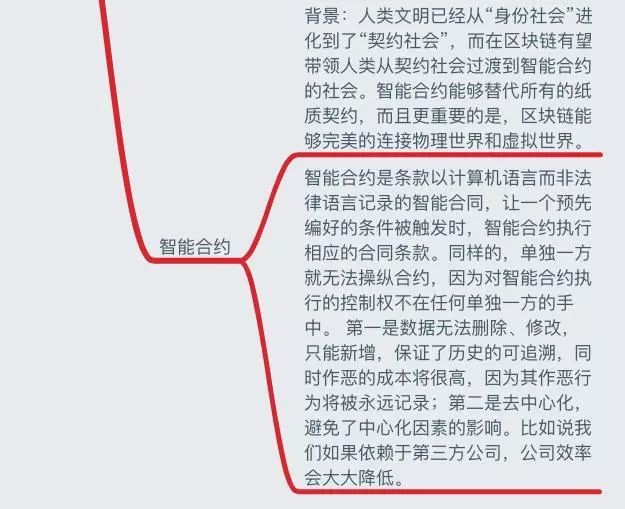 一張圖讀懂區塊鏈：史上最全面的區塊鏈思維導圖筆記 財經 第10張