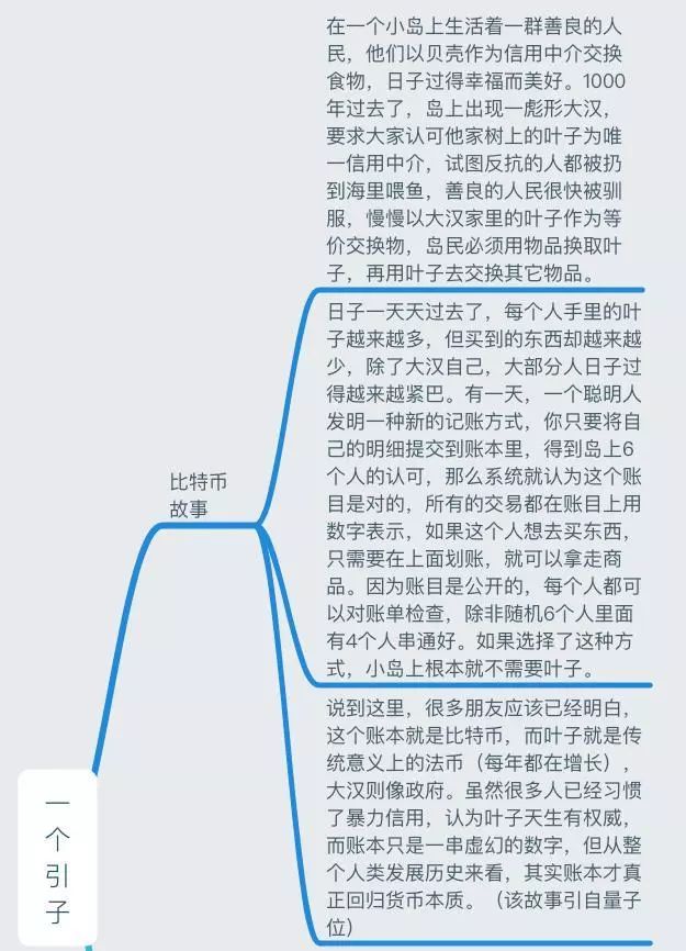 一張圖讀懂區塊鏈：史上最全面的區塊鏈思維導圖筆記 財經 第5張