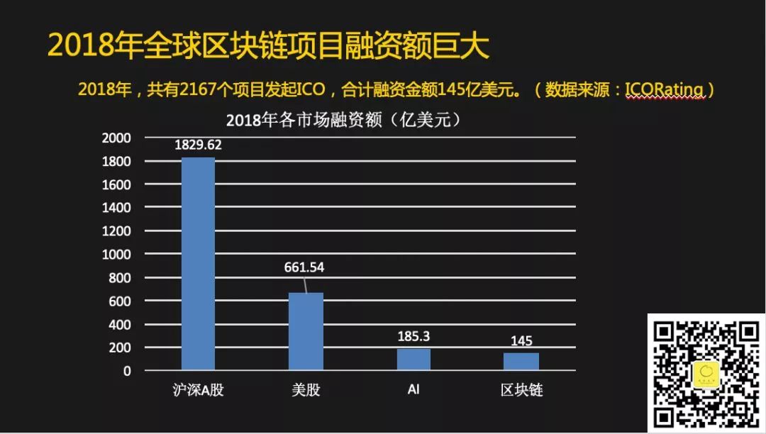 梁信軍：未來十五年，慣性判斷將失靈，價值「錨點」在漂移 汽車 第9張