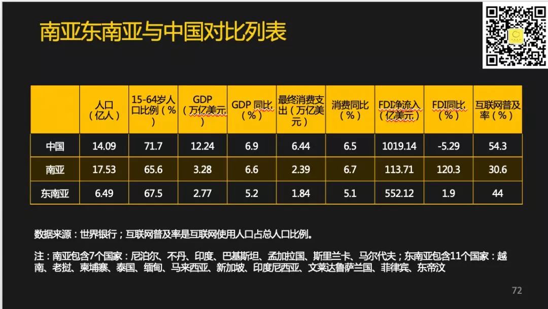 梁信軍：未來十五年，慣性判斷將失靈，價值「錨點」在漂移 汽車 第14張