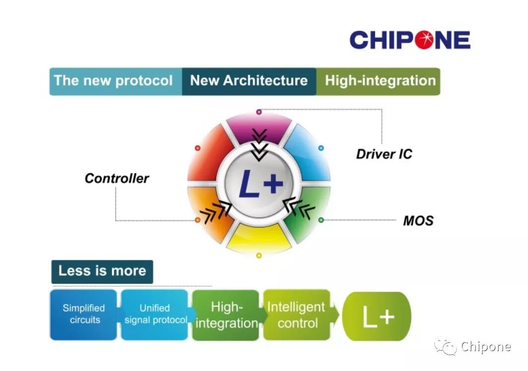 荷兰ISE展|集创北方秀出国际品质，获海外客户高度赞誉