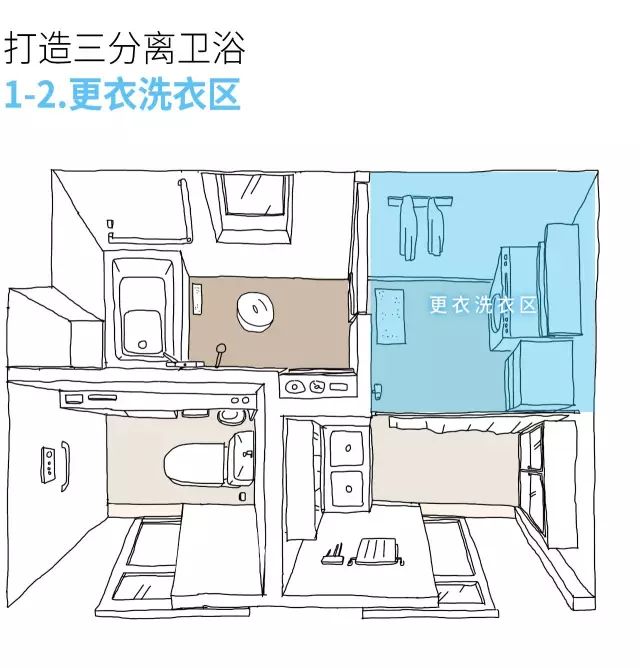 日本設計師：廁所1個夠用了，中國人要2個？ 家居 第15張