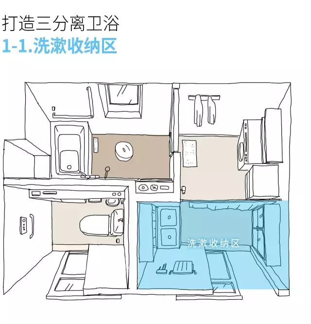 日本設計師：廁所1個夠用了，中國人要2個？ 家居 第4張