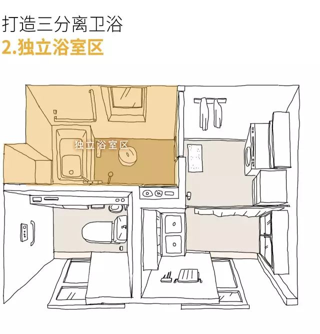 日本設計師：廁所1個夠用了，中國人要2個？ 家居 第20張