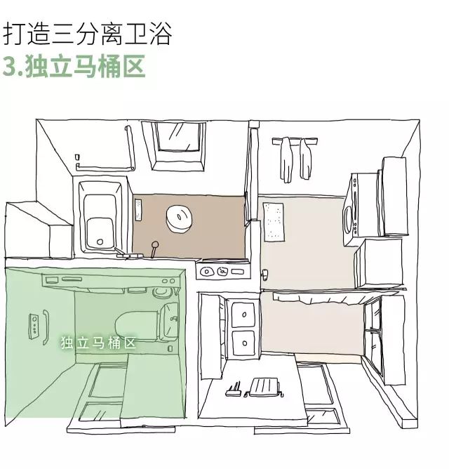 日本設計師：廁所1個夠用了，中國人要2個？ 家居 第31張