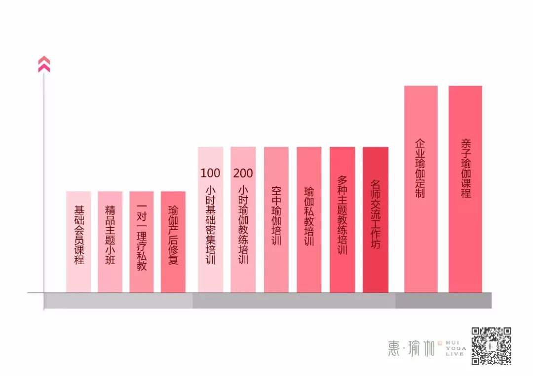 新年有禮｜送你5個瑜伽瘦身小練習！ 運動 第20張