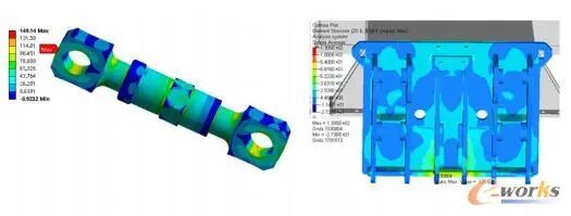 某行走机构多体动力学与结构强度联合仿真分析的图7