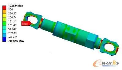 某行走机构多体动力学与结构强度联合仿真分析的图3