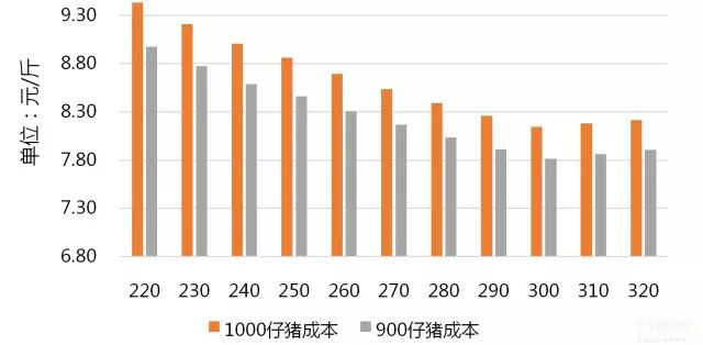 640?wx_fmt=jpeg&tp=webp&wxfrom=5&wx_lazy=1