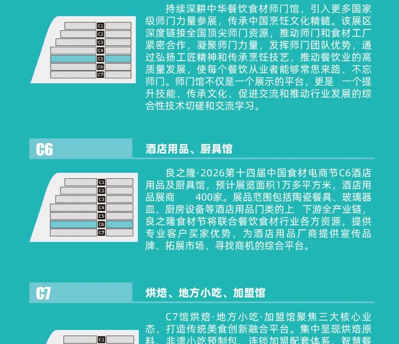 良之隆·2026第十四屆中國食材電商節