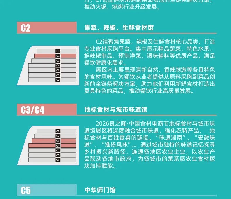 良之隆·2026第十四屆中國食材電商節