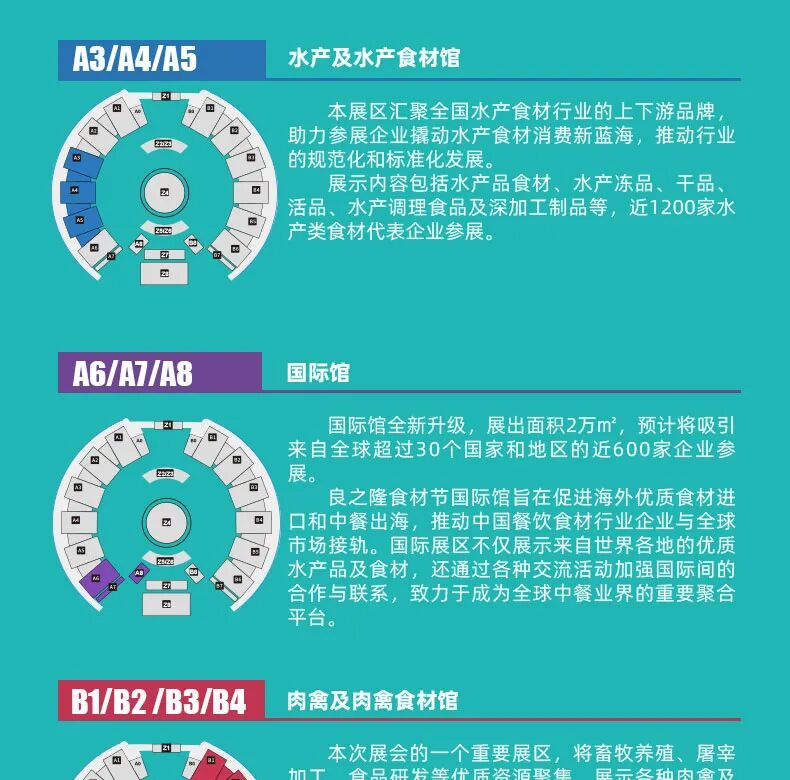 良之隆·2026第十四屆中國食材電商節
