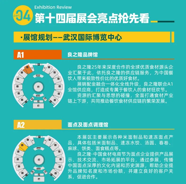 良之隆·2026第十四屆中國食材電商節