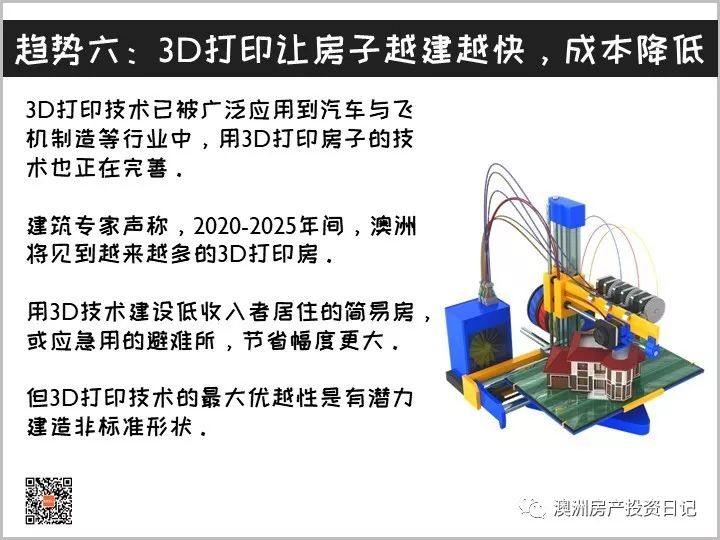 图说 | 连房子都能3D打印了,未来会变怎样?