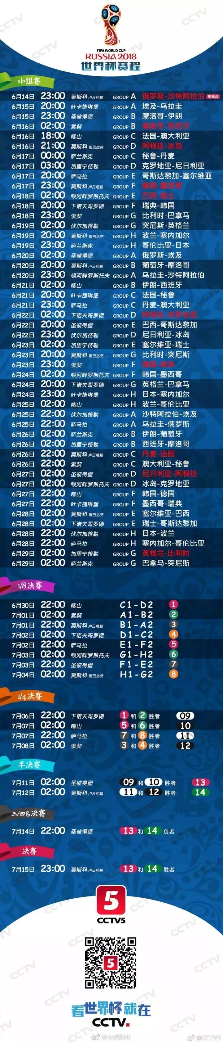 China_Media_Group_ready_for_World_Cup_2018_世界杯！中央广播电视总台亮相红场