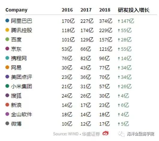 3mlittmann怎么传3M口罩背后的3M是什么神仙公司，创新能力仅次苹果和谷歌！_https://www.jmylbn.com_新闻资讯_第3张