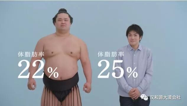 6park Com 体脂率下降5 后 你的身体会发生怎样的变化