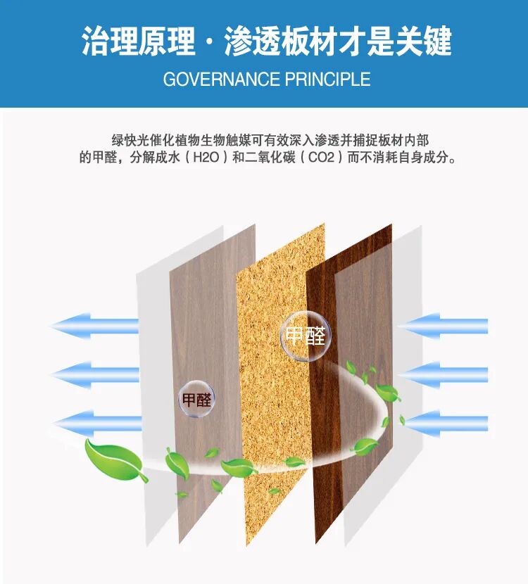 <a href=http://www.green-happy.com target=_blank>武汉除甲醛</a>公司,<a href=http://www.green-happy.com target=_blank>武汉除甲醛</a>服务,除甲醛公司除甲醛,2021武汉装修室内除甲醛服务,武汉<a href=https://www.green-happy.com/about/ target=_blank>格瑞乐</a>环保新房室内除甲醛服务