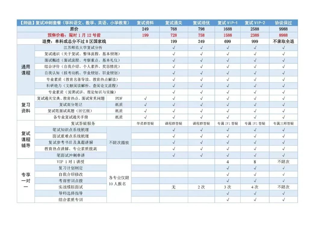 2024年江苏考研_江苏考研安排_江苏考研2021具体时间