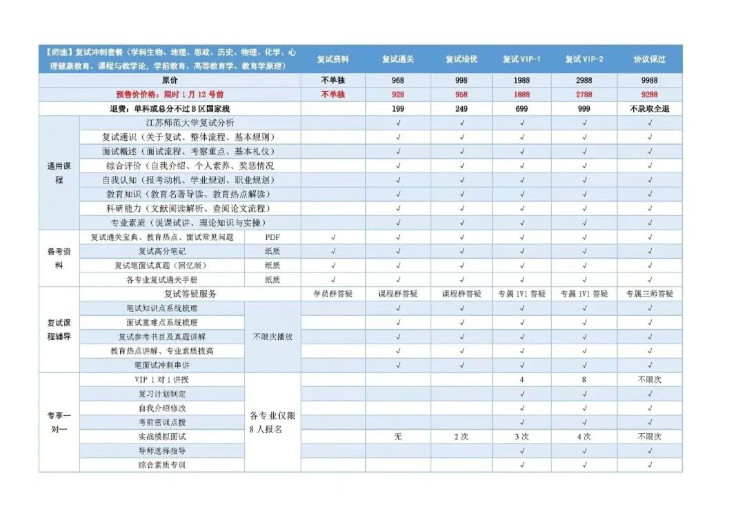 2024年江苏考研_江苏考研安排_江苏考研2021具体时间