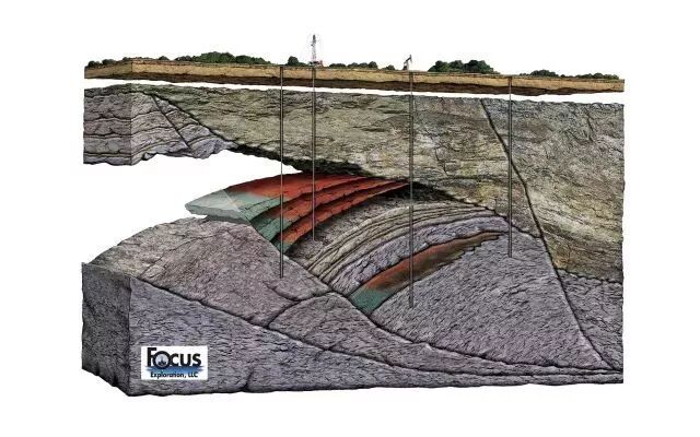 60张三维地质模型 ，让您秒懂地质勘探与采矿的图6
