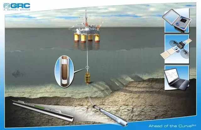 60张三维地质模型 ，让您秒懂地质勘探与采矿的图33
