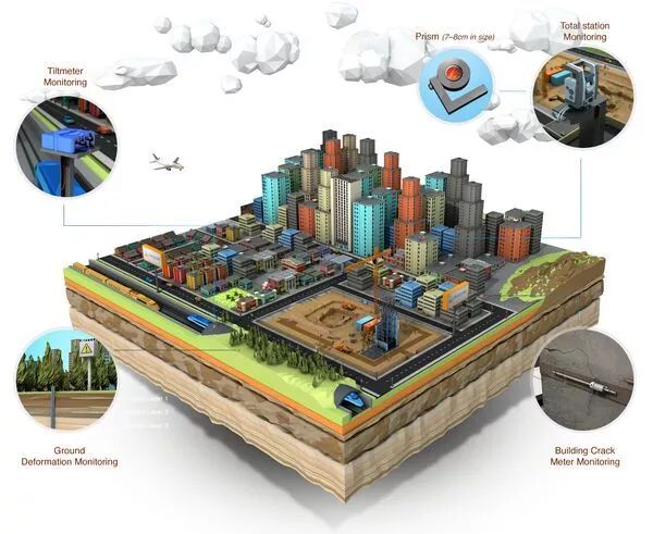 60张三维地质模型 ，让您秒懂地质勘探与采矿的图38